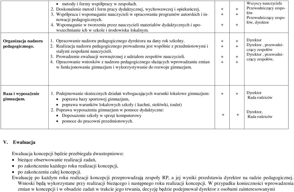 Wspomaganie w tworzeniu przez nauczycieli materiaów dydaktycznych i upowszechnianie ich w szkole i rodowisku lokalnym.