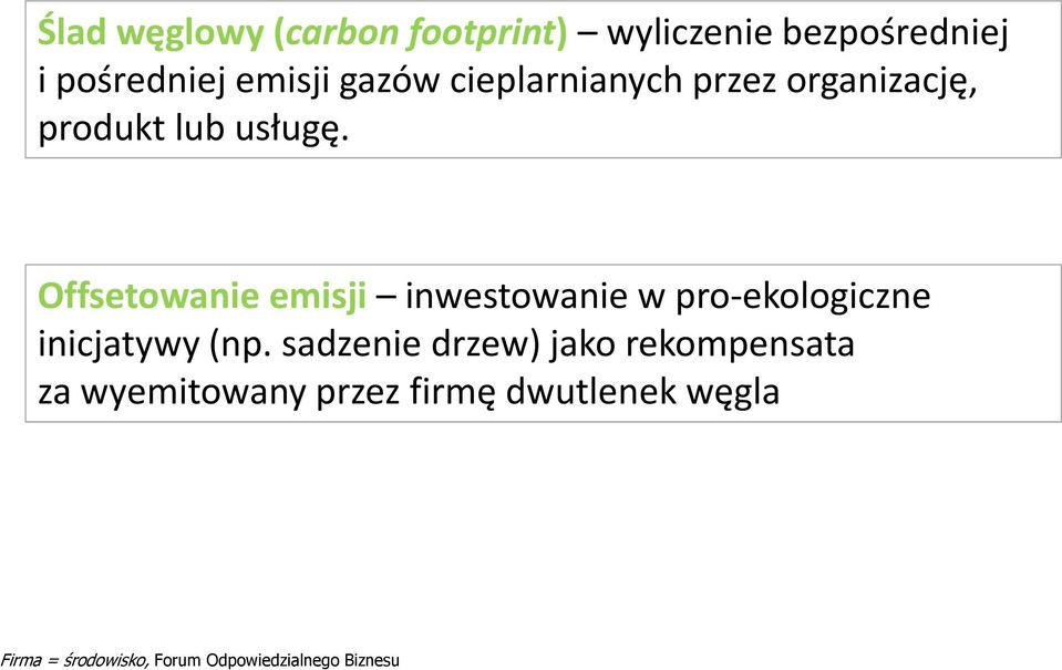 Offsetowanieemisji inwestowanie w pro-ekologiczne inicjatywy (np.