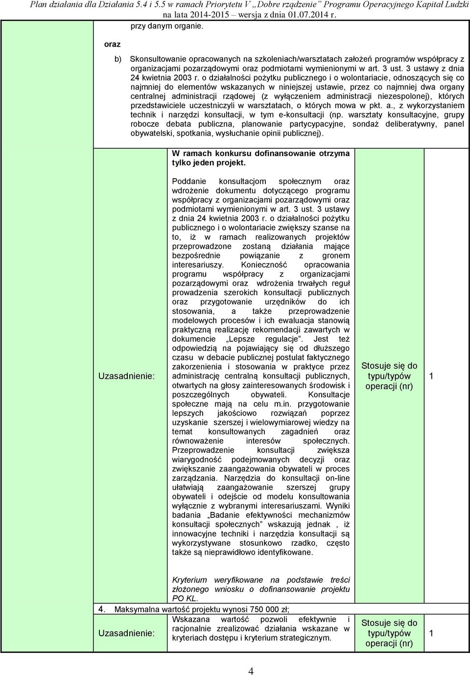 o działalności pożytku publicznego i o wolontariacie, odnoszących się co najmniej do elementów wskazanych w niniejszej ustawie, przez co najmniej dwa organy centralnej administracji rządowej (z