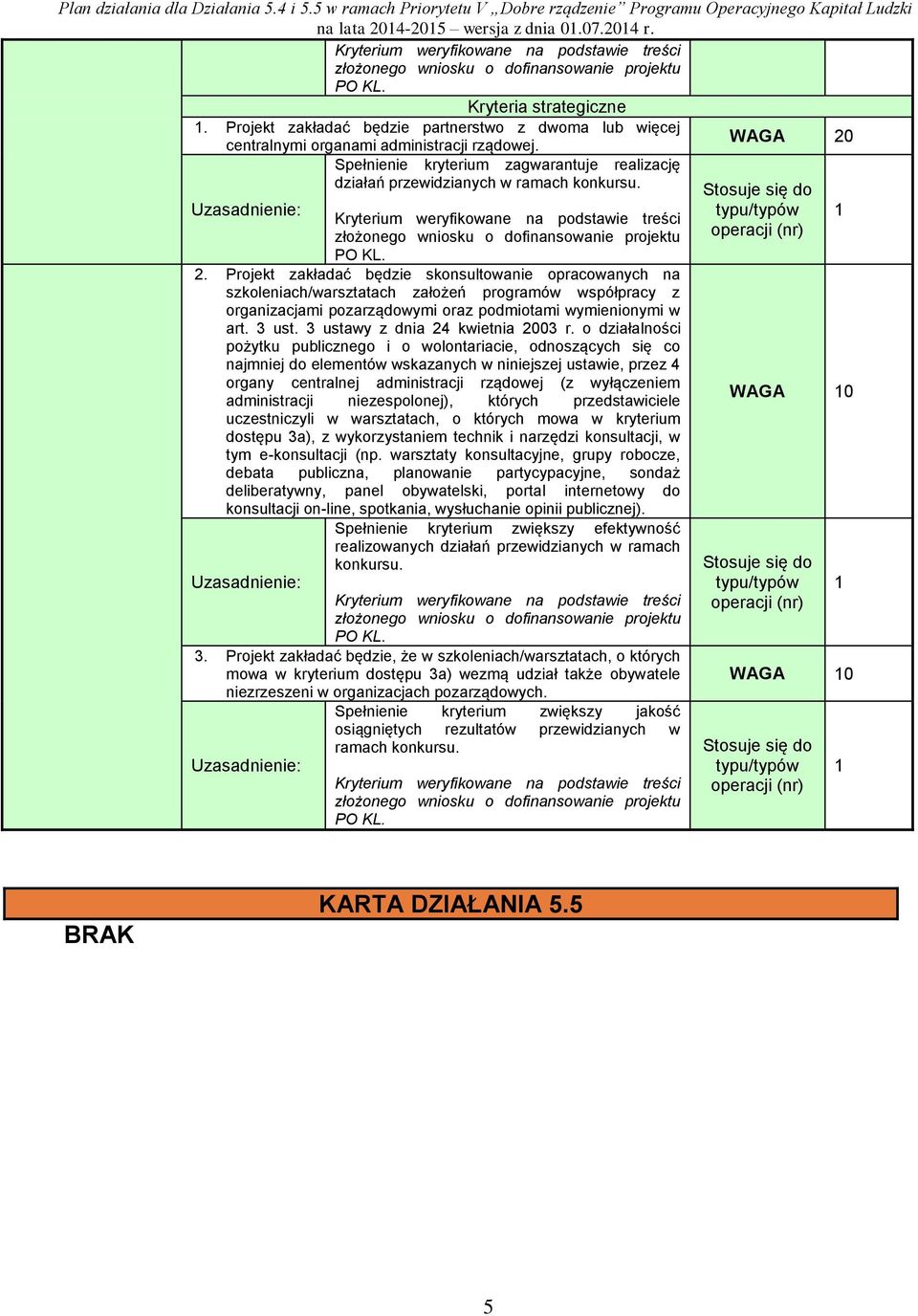 3 ust. 3 ustawy z dnia 24 kwietnia 2003 r.