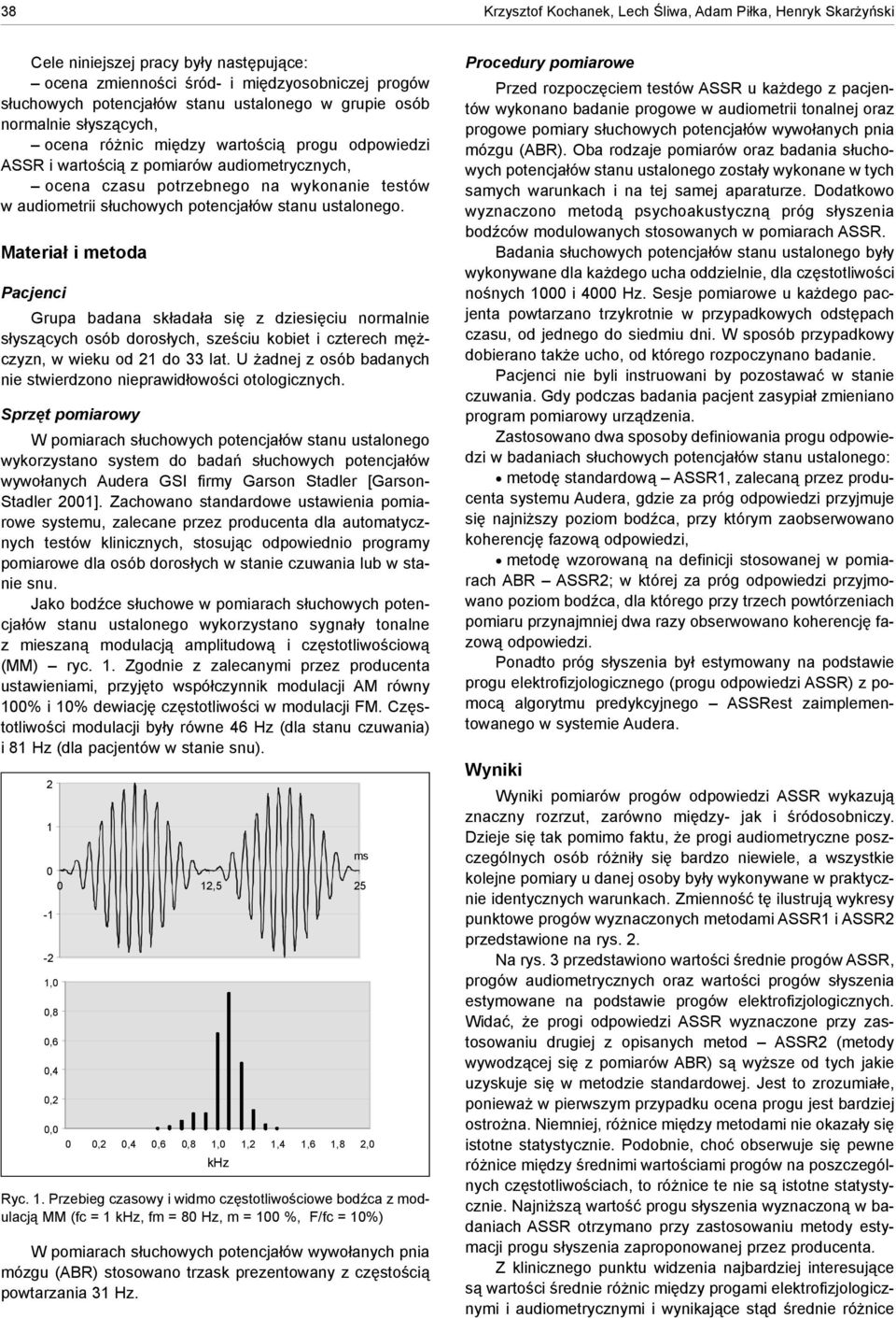 Materia³ i metoda Pacjenci Grupa badana sk³ada³a siê z dziesiêciu normalnie s³ysz¹cych osób doros³ych, szeœciu kobiet i czterech mê - czyzn, w wieku od 21 do 33 lat.