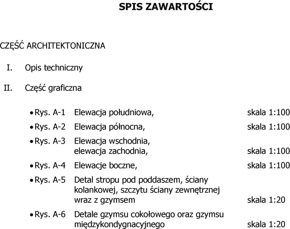 A-3 Elewacja wschodnia, elewacja zachodnia, skala 1:100 Rys. A-4 Elewacje boczne, skala 1:100 Rys.