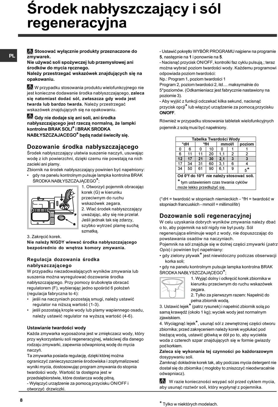 W przypadku stosowania produktu wielofunkcyjnego nie jest konieczne dodawanie œrodka nab³yszczaj¹cego, zaleca siê natomiast dodaæ sól, zw³aszcza gdy woda jest twarda lub bardzo twarda.