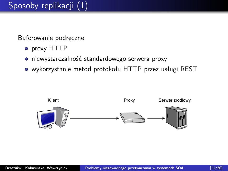 protokołu HTTP przez usługi REST Klient Proxy Serwer zrodlowy