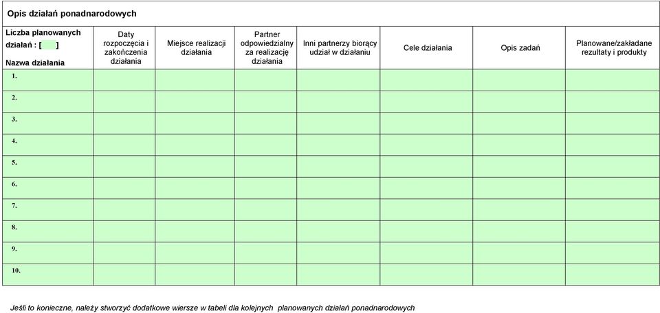 udział w działaniu Cele działania Opis zadań Planowane/zakładane rezultaty i produkty 1. 2. 3. 4. 5. 6. 7. 8. 9.