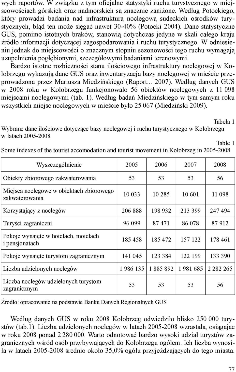Dane statystyczne GUS, pomimo istotnych braków, stanowią dotychczas jedyne w skali całego kraju źródło informacji dotyczącej zagospodarowania i ruchu turystycznego.