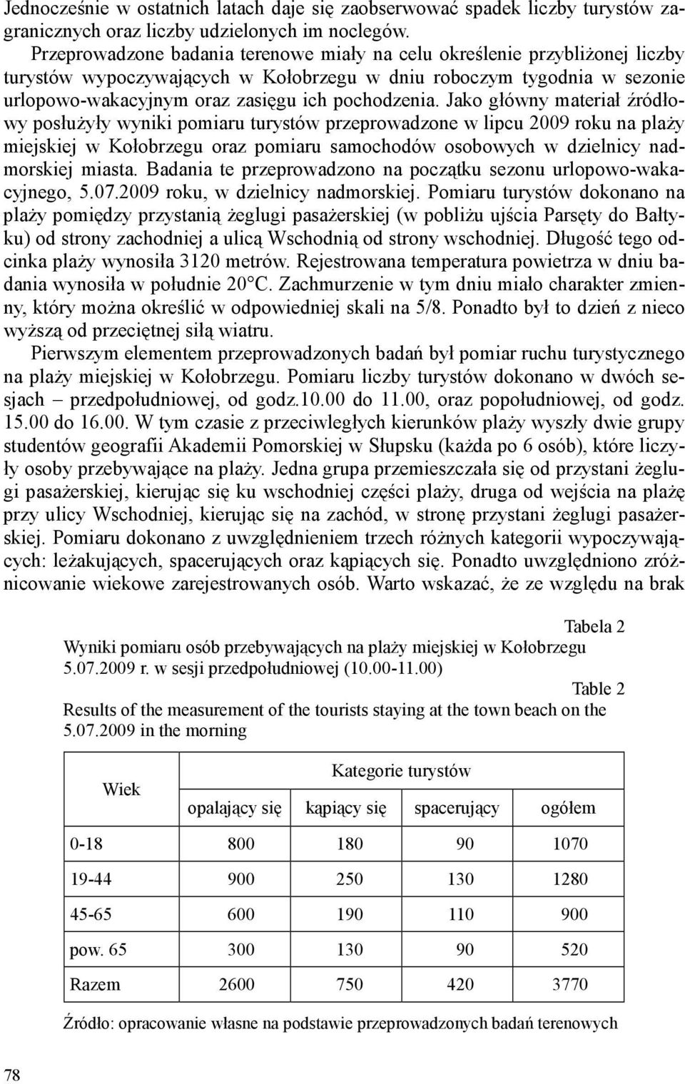 Jako główny materiał źródłowy posłużyły wyniki pomiaru turystów przeprowadzone w lipcu 2009 roku na plaży miejskiej w Kołobrzegu oraz pomiaru samochodów osobowych w dzielnicy nadmorskiej miasta.