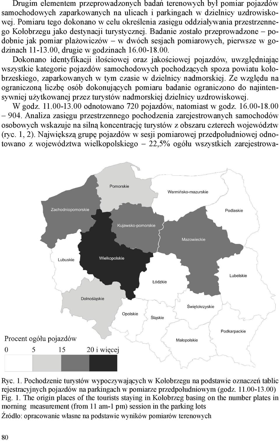 Badanie zostało przeprowadzone podobnie jak pomiar plażowiczów w dwóch sesjach pomiarowych, pierwsze w godzinach 11-13.00,
