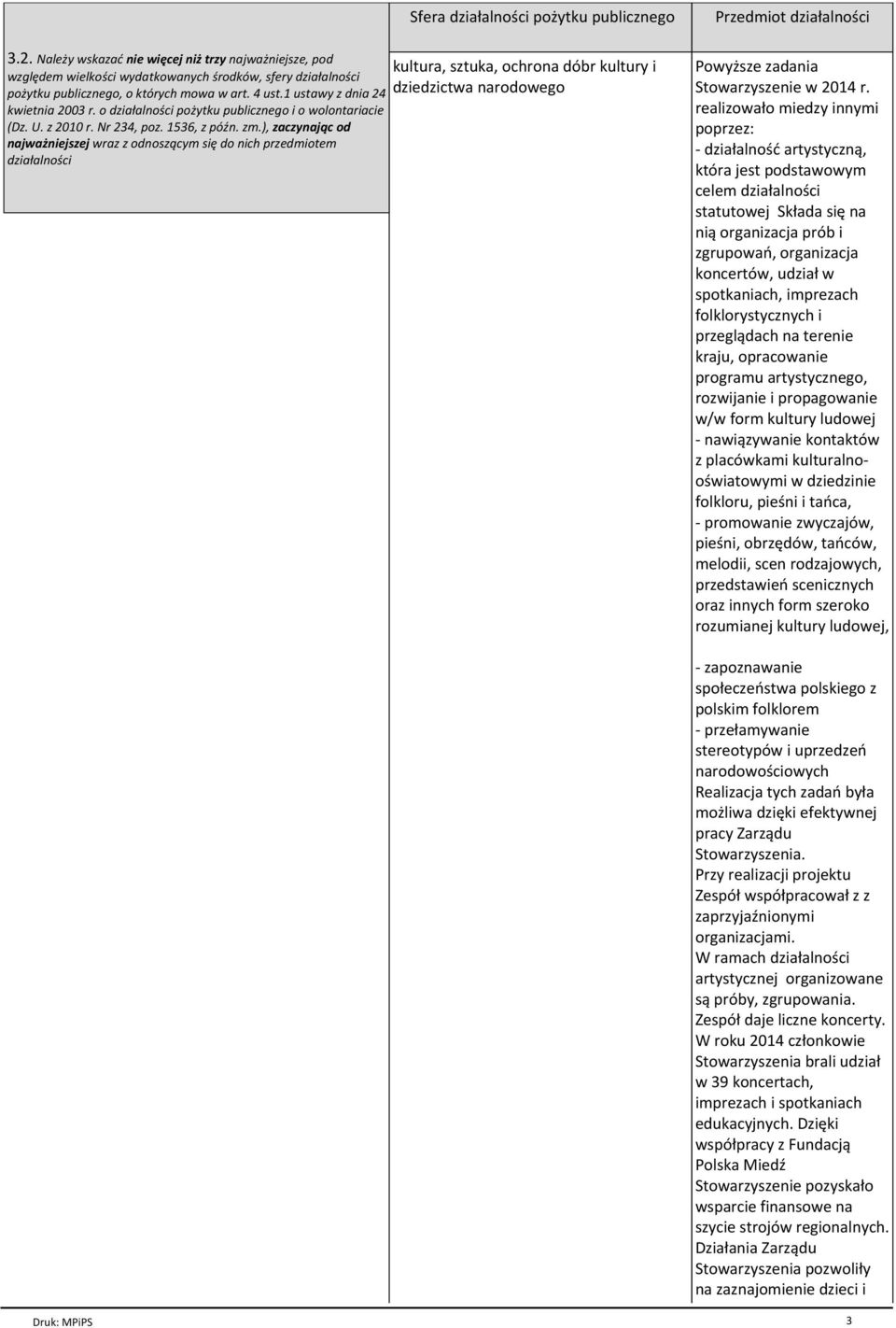 o działalności pożytku publicznego i o wolontariacie (Dz. U. z 2010 r. Nr 234, poz. 1536, z późn. zm.