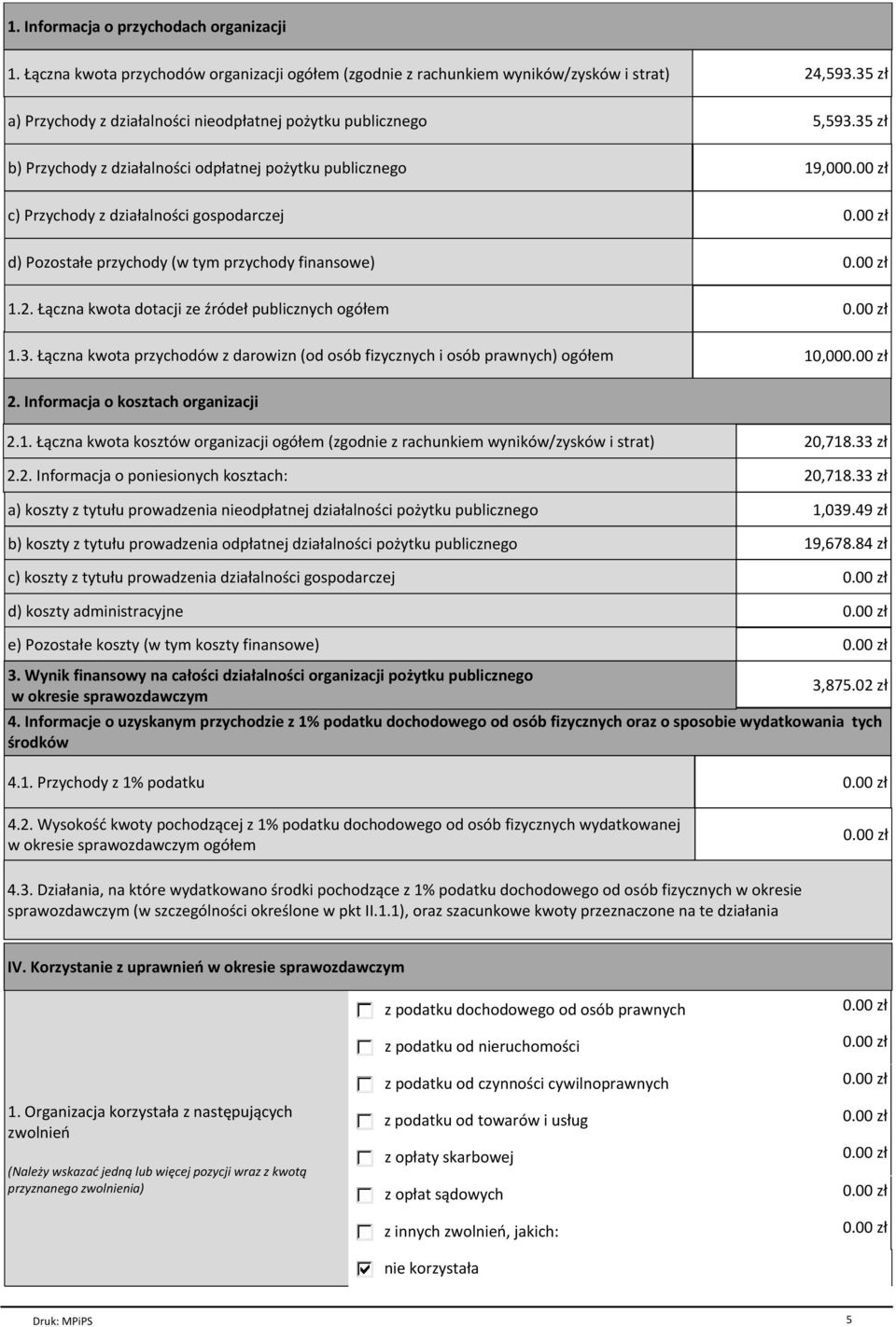 35 zł b) Przychody z działalności odpłatnej pożytku publicznego 19,00 c) Przychody z działalności gospodarczej d) Pozostałe przychody (w tym przychody finansowe) 1.2.