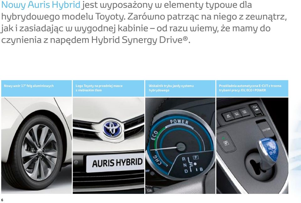 czynienia z napędem Hybrid Synergy Drive.