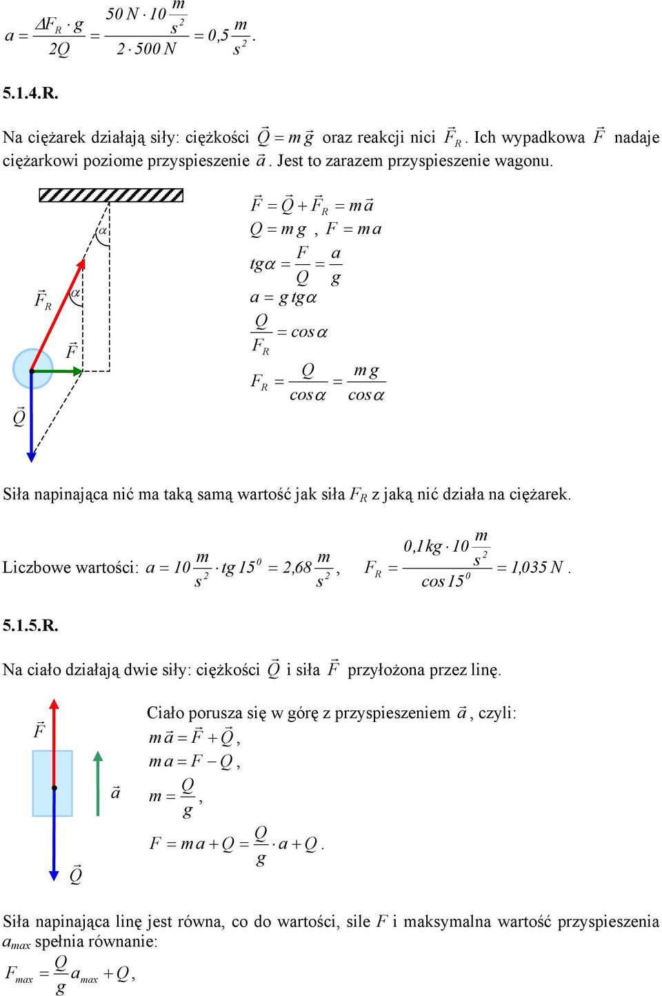 Q F α F α F = Q + F = a Q = g, F = a F a tg α = = Q g a = g tgα Q = cosα F Q g F = = cosα cosα Siła napinająca nić a taką saą watość jak siła F z jaką nić działa na ciężaek.
