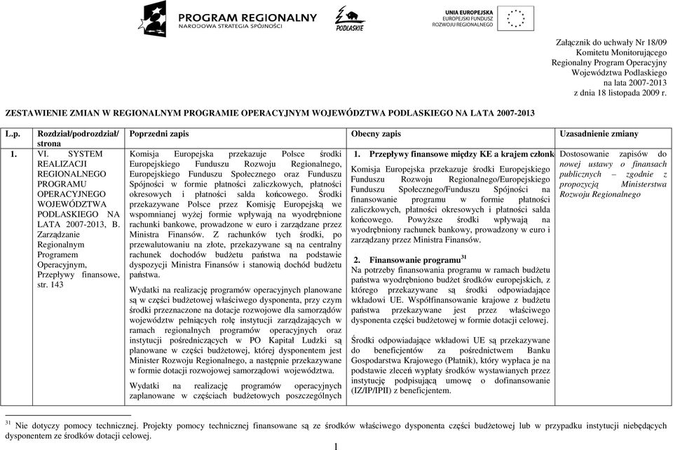 SYSTEM REALIZACJI REGIONALNEGO PROGRAMU OPERACYJNEGO WOJEWÓDZTWA PODLASKIEGO NA LATA 2007-2013, B. Zarządzanie Regionalnym Programem Operacyjnym, Przepływy finansowe, str.