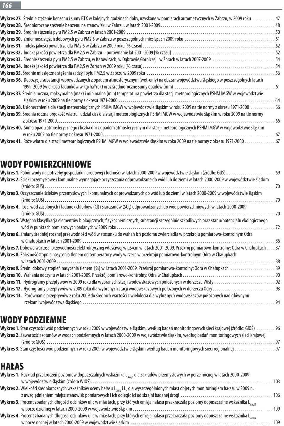 Średnie stężenia pyłu PM2,5 w Zabrzu w latach 2001-2009...........................................................................50 Wykres 30.