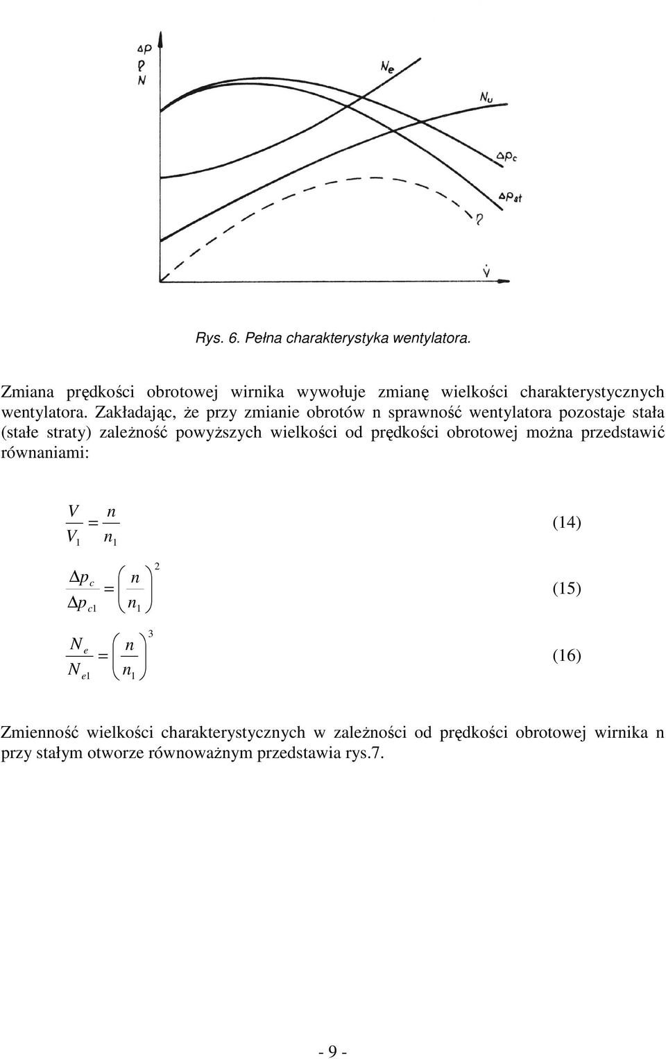 Zakładając, Ŝe przy zmianie obrotów n sprawność wentylatora pozostaje stała (stałe straty) zaleŝność powyŝszych wielkości od