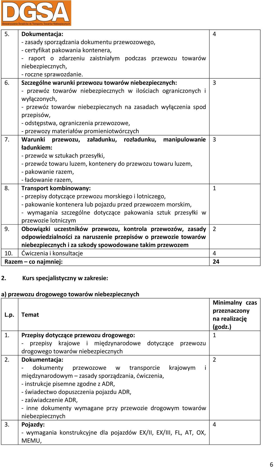 przepisów, - odstępstwa, ograniczenia przewozowe, - przewozy materiałów promieniotwórczych 7.