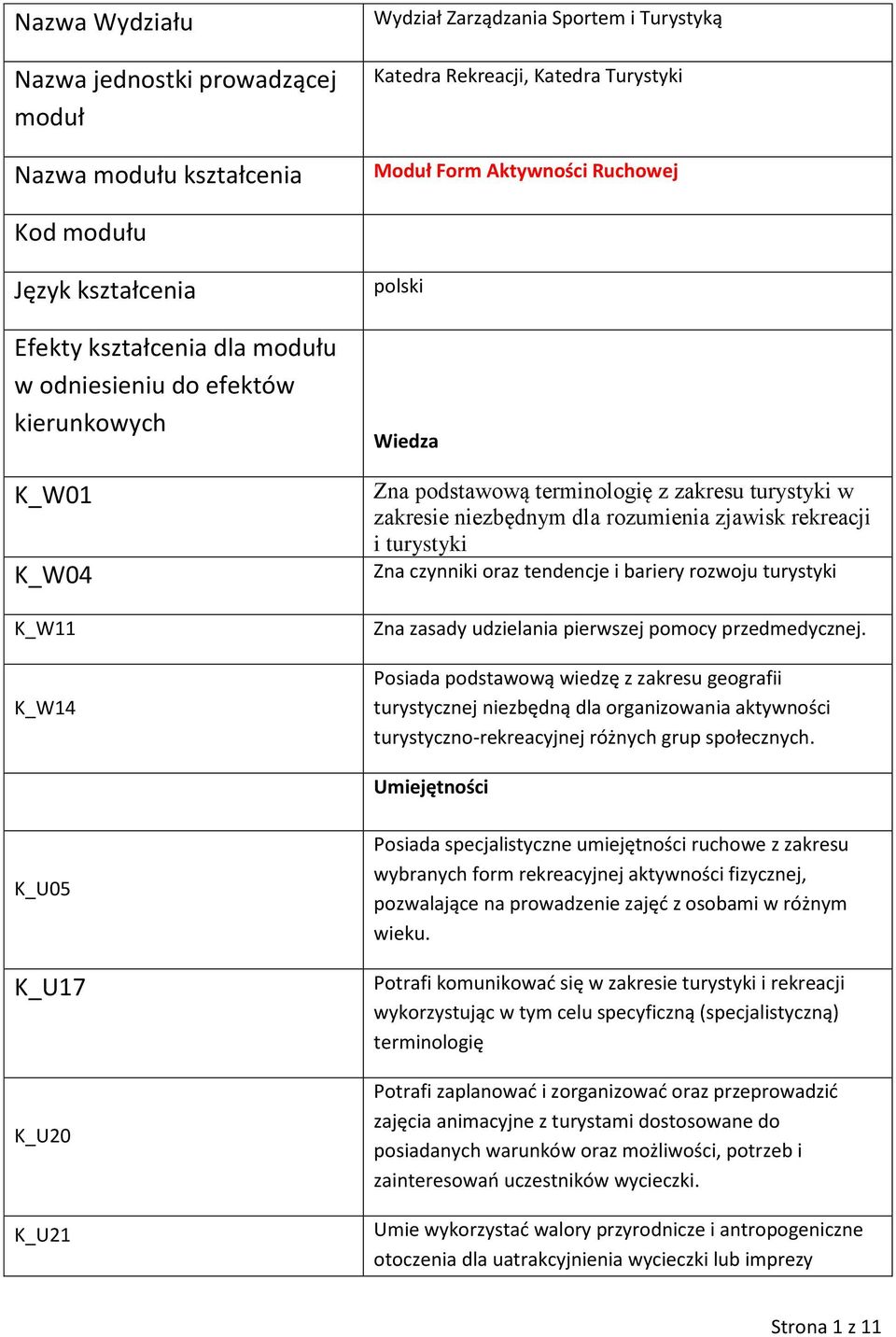 rozumienia zjawisk rekreacji i turystyki Zna czynniki oraz tendencje i bariery rozwoju turystyki Zna zasady udzielania pierwszej pomocy przedmedycznej.