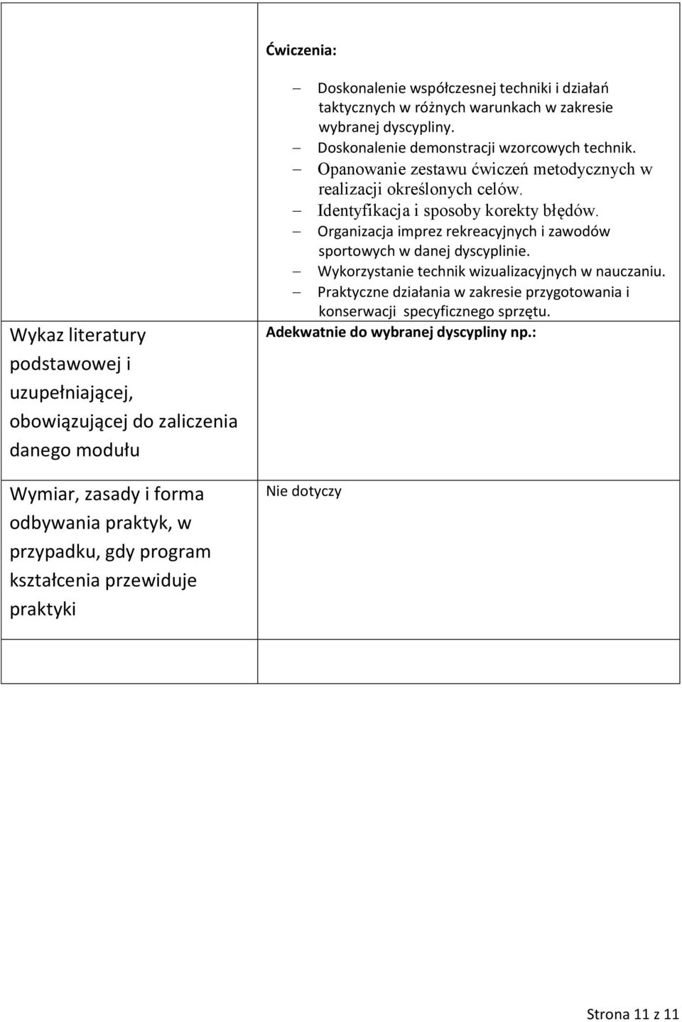 Opanowanie zestawu ćwiczeń metodycznych w realizacji określonych celów. Identyfikacja i sposoby korekty błędów. Organizacja imprez rekreacyjnych i zawodów sportowych w danej dyscyplinie.