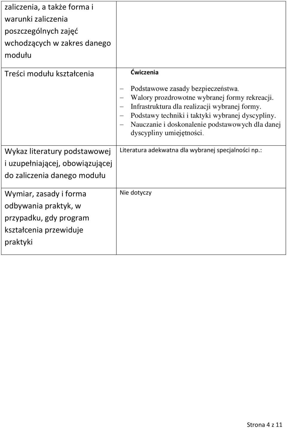 Nauczanie i doskonalenie podstawowych dla danej dyscypliny umiejętności.