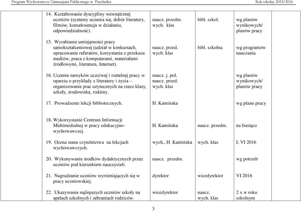 przed. bibl. szkolna wg programów nauczania 16.