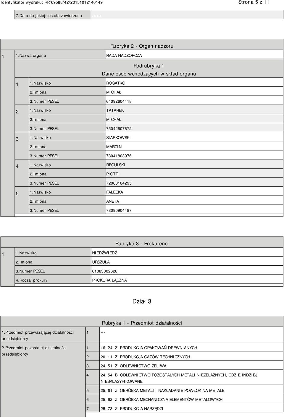 Nazwisko FALECKA ANETA 3.Numer PESEL 78090904487 Rubryka 3 - Prokurenci 1 1.Nazwisko NIEDŹWIEDŹ URSZULA 3.Numer PESEL 61083002626 4.
