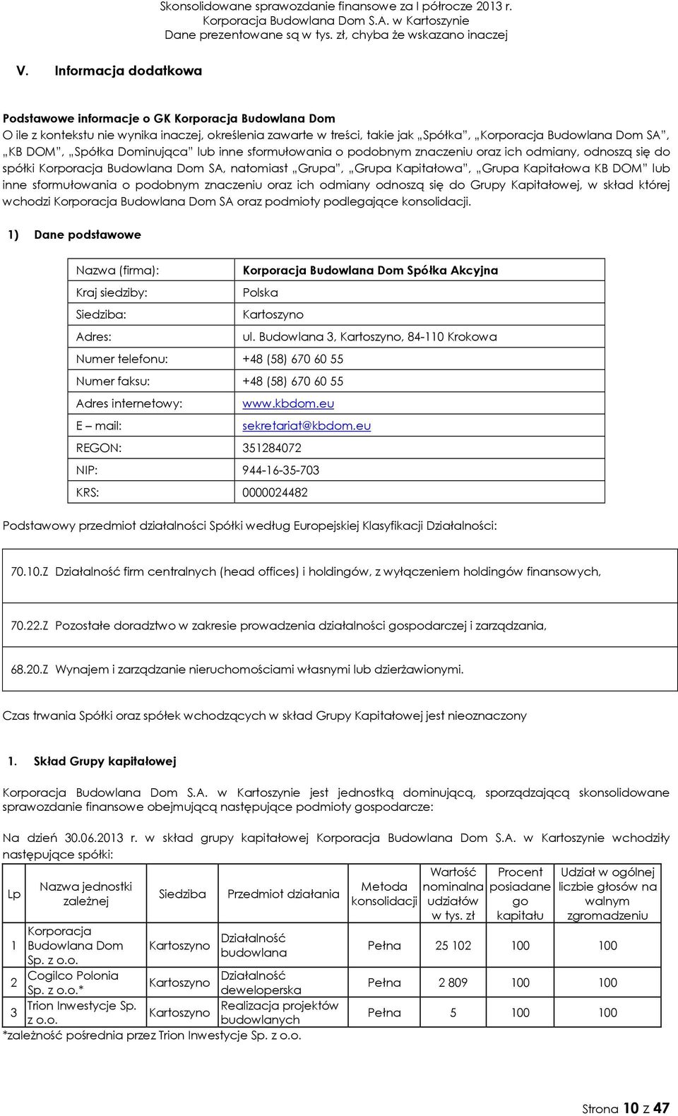 Spółka Dominująca lub inne sformułowania o podobnym znaczeniu oraz ich odmiany, odnoszą się do spółki Korporacja Budowlana Dom SA, natomiast Grupa, Grupa Kapitałowa, Grupa Kapitałowa KB DOM lub inne