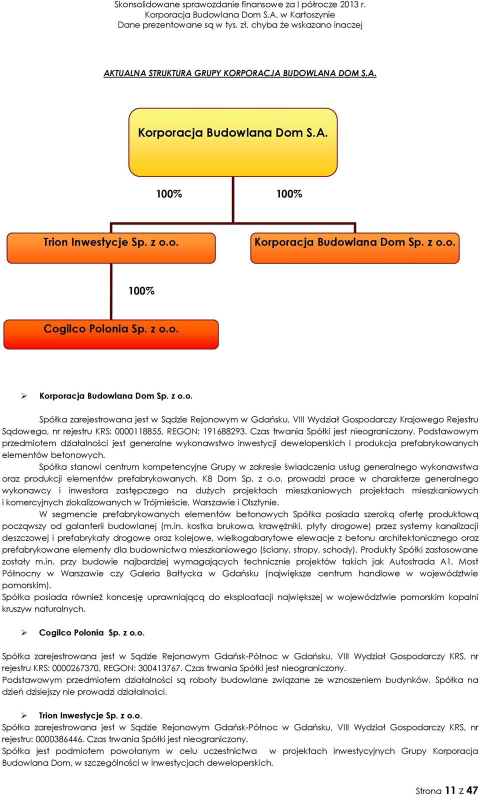 Czas trwania Spółki jest nieograniczony. Podstawowym przedmiotem działalności jest generalne wykonawstwo inwestycji deweloperskich i produkcja prefabrykowanych elementów betonowych.