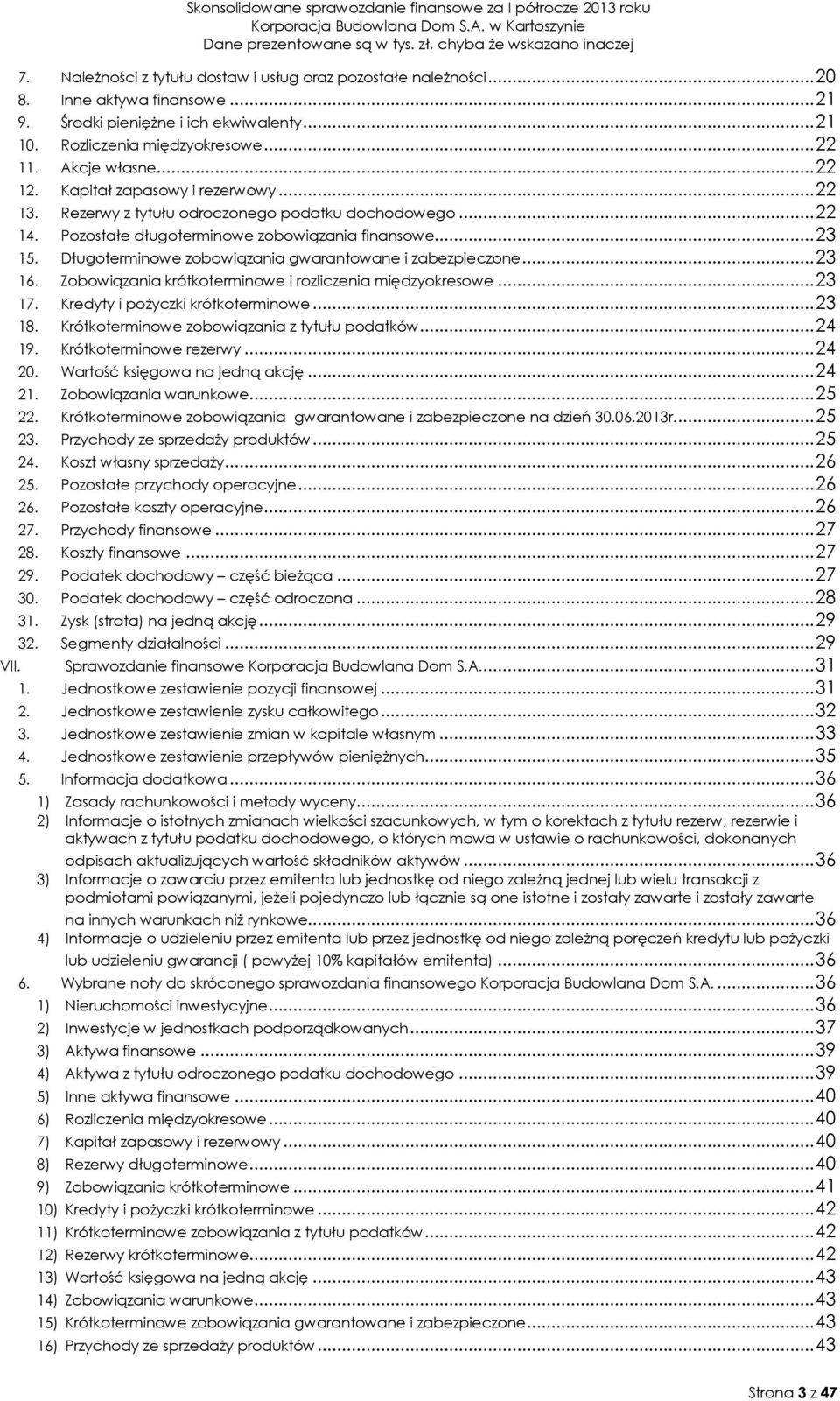 Rezerwy z tytułu odroczonego podatku dochodowego... 22 14. Pozostałe długoterminowe zobowiązania finansowe... 23 15. Długoterminowe zobowiązania gwarantowane i zabezpieczone... 23 16.
