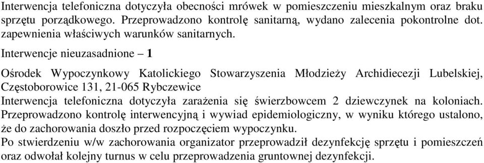 Interwencje nieuzasadnione 1 Ośrodek Wypoczynkowy Katolickiego Stowarzyszenia MłodzieŜy Archidiecezji Lubelskiej, Częstoborowice 131, 21-065 Rybczewice Interwencja telefoniczna dotyczyła zaraŝenia