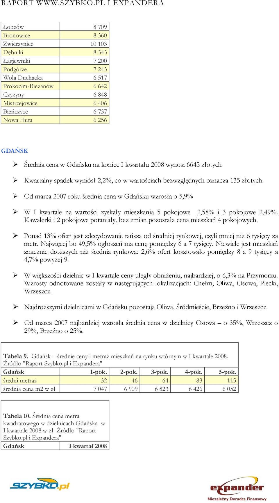 Od marca 2007 roku średnia cena w Gdańsku wzrosła o 5,9% W I kwartale na wartości zyskały mieszkania 5 pokojowe 2,58% i 3 pokojowe 2,49%.