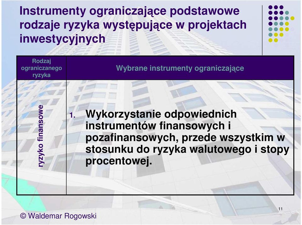 Wykorzystanie odpowiednich instrumentów