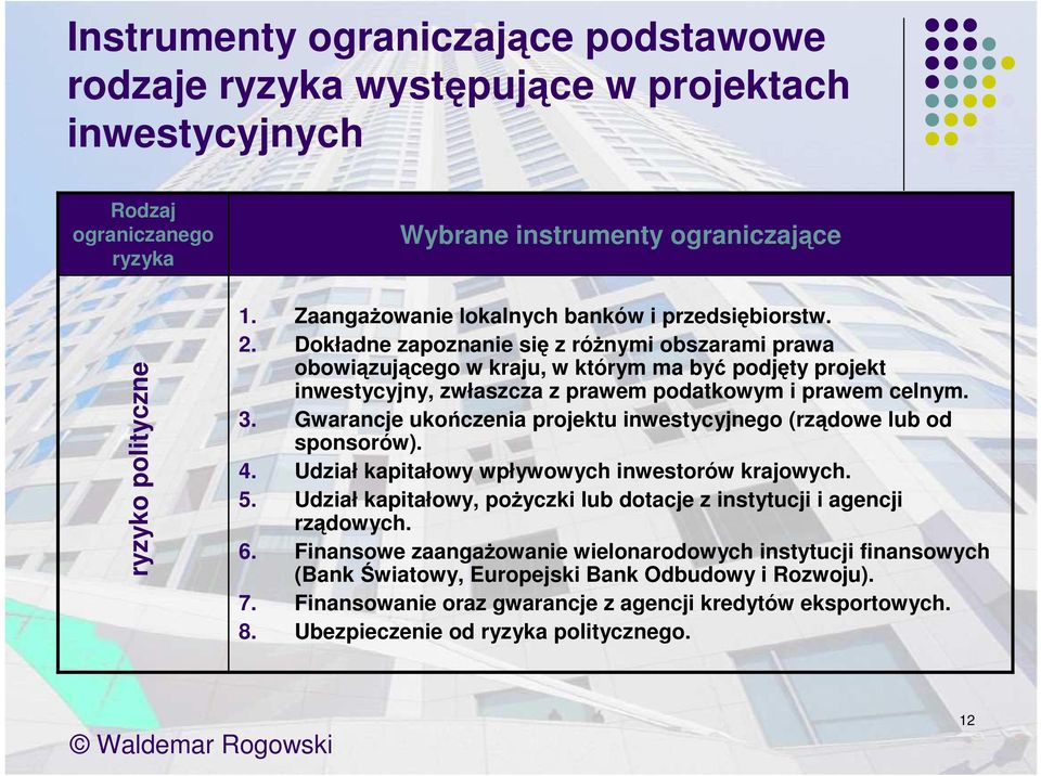 Gwarancje ukończenia projektu inwestycyjnego (rządowe lub od sponsorów). 4. Udział kapitałowy wpływowych inwestorów krajowych. 5.