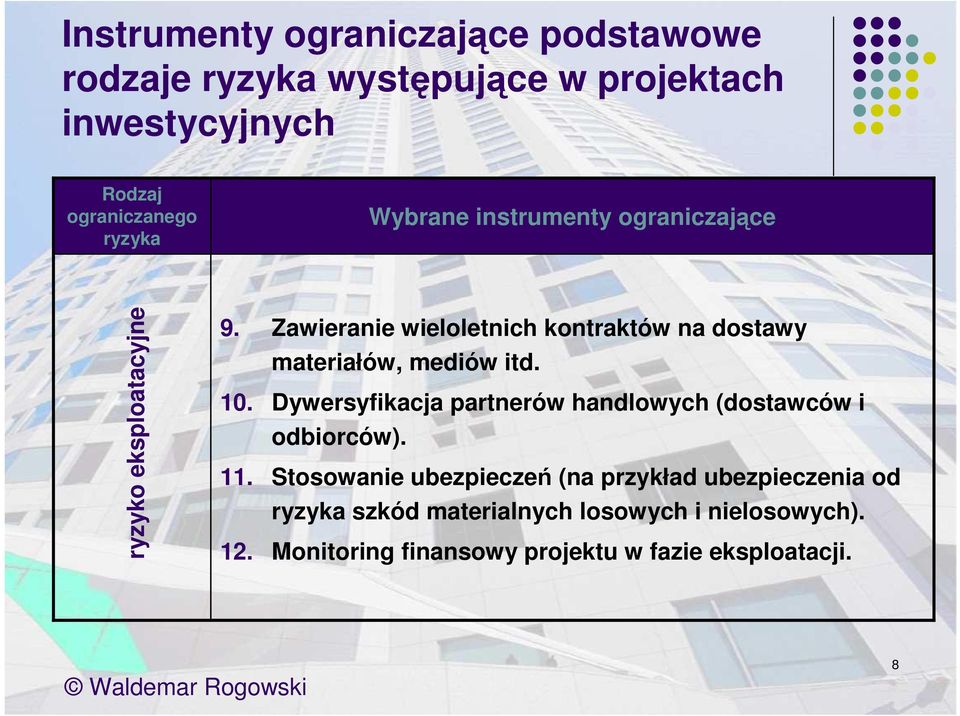 Dywersyfikacja partnerów handlowych (dostawców i odbiorców). 11.