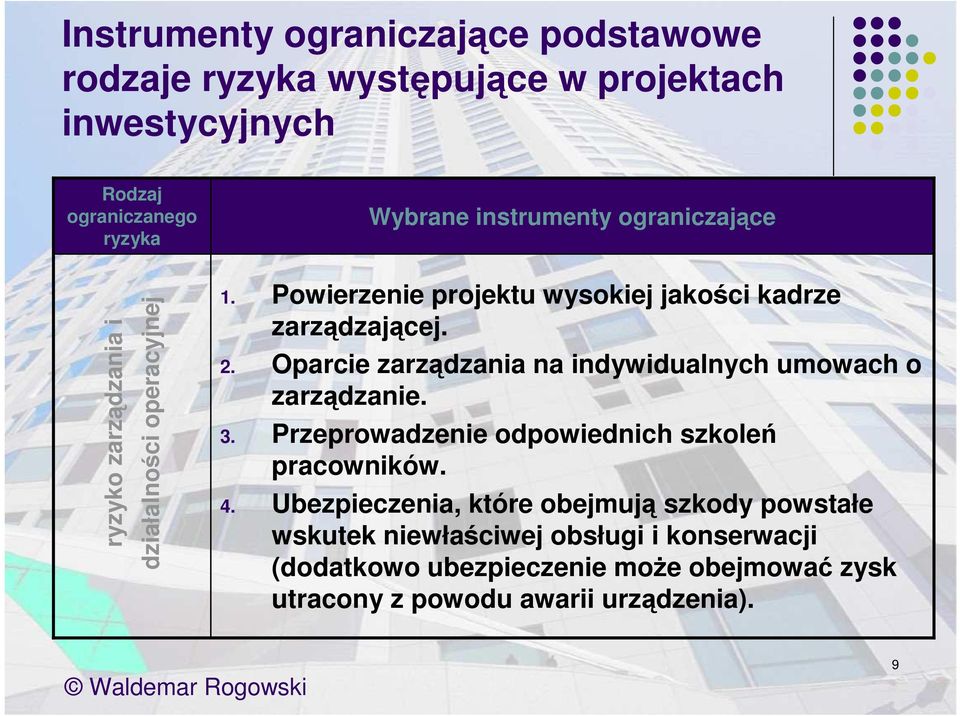 Oparcie zarządzania na indywidualnych umowach o zarządzanie. 3.