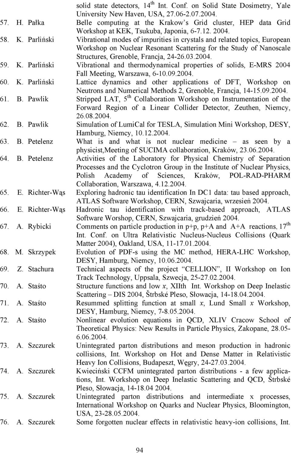 Parliński Vibrational modes of impurities in crystals and related topics, European Workshop on Nuclear Resonant Scattering for the Study of Nanoscale Structures, Grenoble, Francja, 24-26.03.2004. 59.