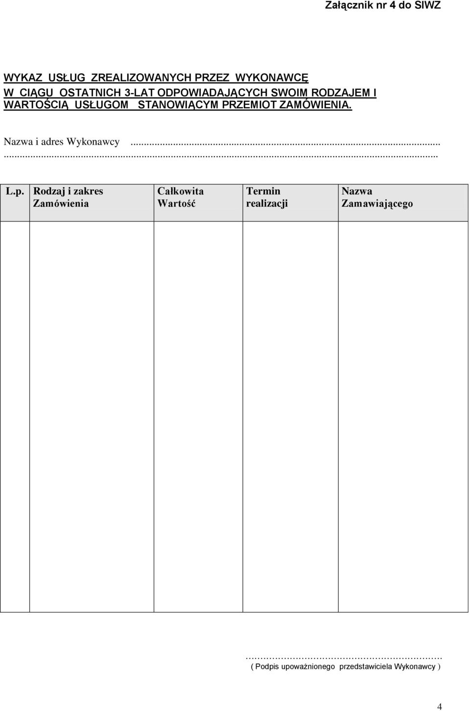 ZAMÓWIENIA. Nazwa i adres Wykonawcy...... L.p.