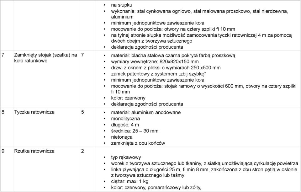 farbą proszkową wymiary wewnętrzne: 820x820x150 mm drzwi z oknem z pleksi o wymiarach 250 x500 mm zamek patentowy z systemem zbij szybkę minimum jednopunktowe zawieszenie koła mocowanie do podłoża: