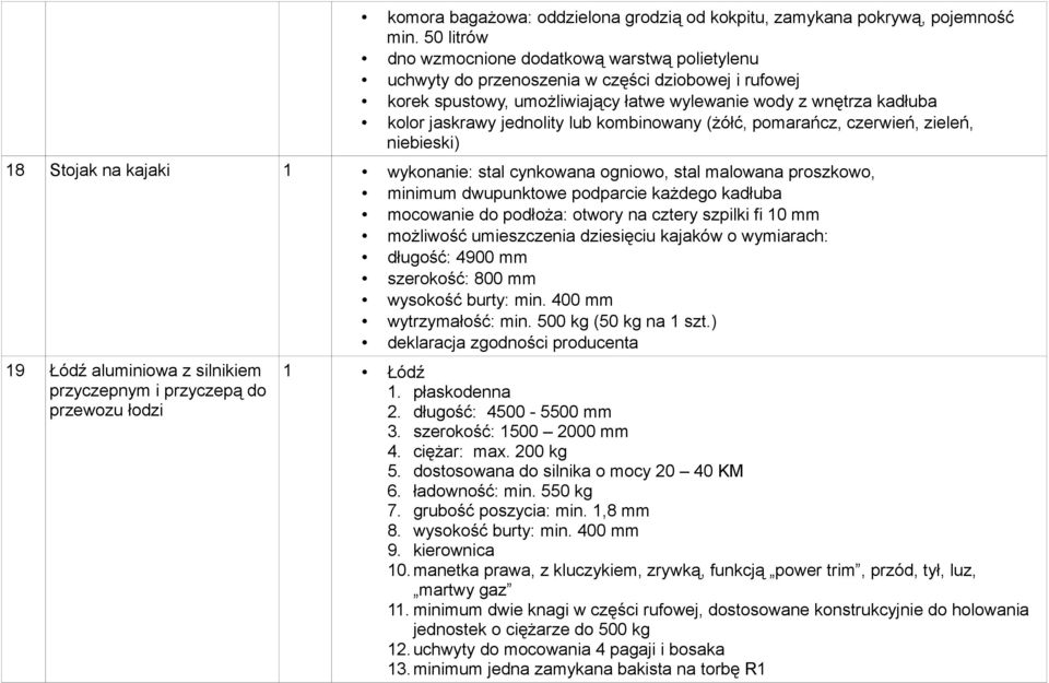 jednolity lub kombinowany (żółć, pomarańcz, czerwień, zieleń, niebieski) 18 Stojak na kajaki 1 wykonanie: stal cynkowana ogniowo, stal malowana proszkowo, minimum dwupunktowe podparcie każdego