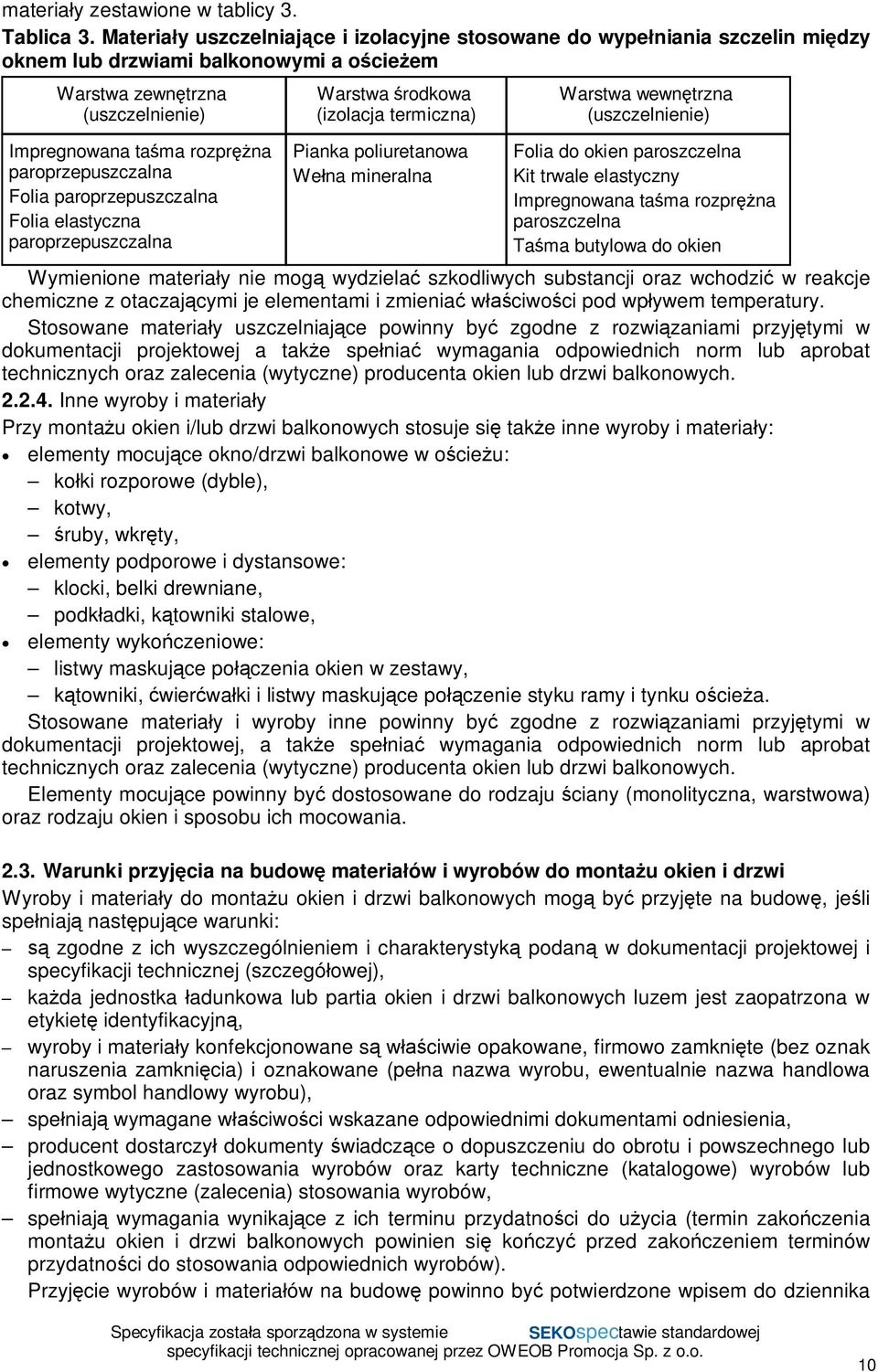 paroprzepuszczalna Folia paroprzepuszczalna Folia elastyczna paroprzepuszczalna Warstwa rodkowa (izolacja termiczna) Pianka poliuretanowa We na mineralna Warstwa wewn trzna (uszczelnienie) Folia do