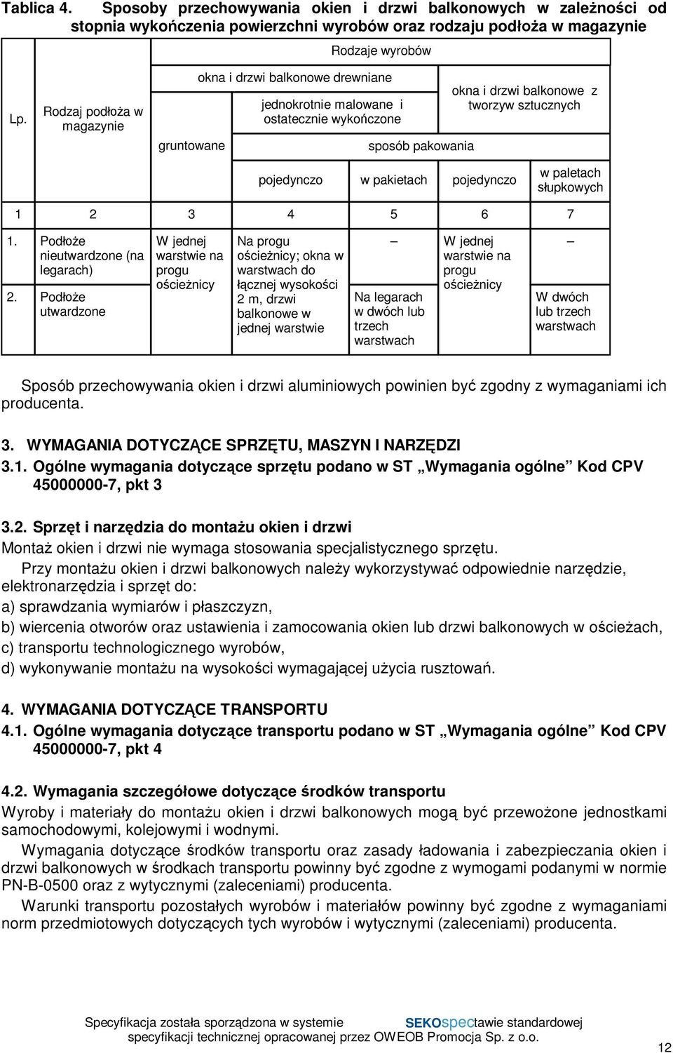 pojedynczo w paletach upkowych 1 2 3 4 5 6 7 1. Pod e nieutwardzone (na legarach) 2.