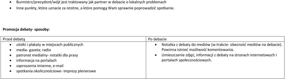 Promocja debaty- sposoby: Przed debatą ulotki i plakaty w miejscach publicznych media- gazeta; radio patronat medialny- notatki dla prasy informacja na
