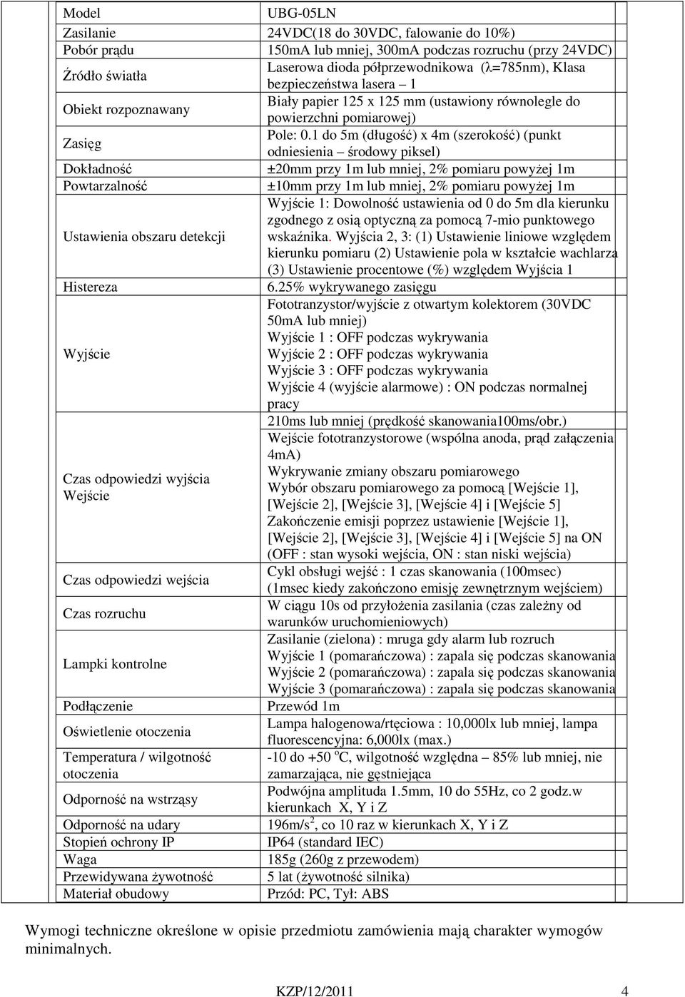 1 do 5m (długość) x 4m (szerokość) (punkt Zasięg odniesienia środowy piksel) Dokładność ±20mm przy 1m lub mniej, 2% pomiaru powyżej 1m Powtarzalność ±10mm przy 1m lub mniej, 2% pomiaru powyżej 1m