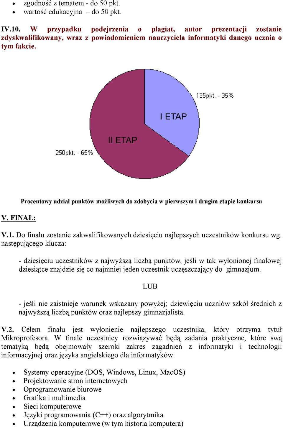 FINAŁ: Procentowy udział punktów możliwych do zdobycia w pierwszym i drugim etapie konkursu V.1. Do finału zostanie zakwalifikowanych dziesięciu najlepszych uczestników konkursu wg.
