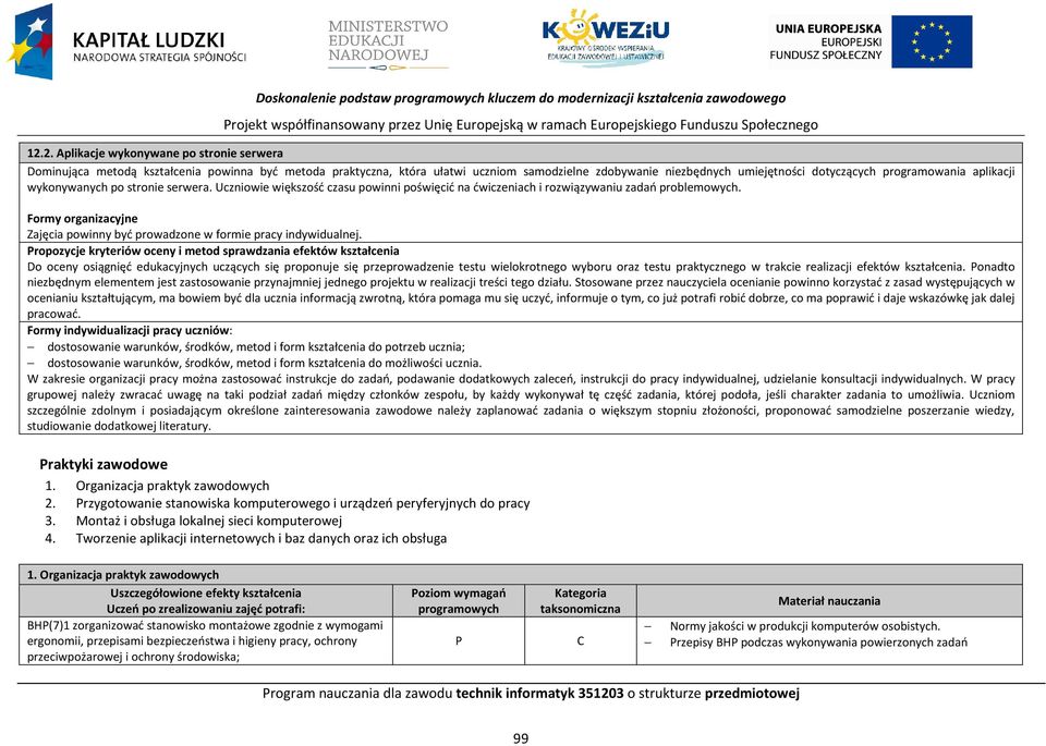 aplikacji wykonywanych po stronie serwera. Uczniowie większość czasu powinni poświęcić na ćwiczeniach i rozwiązywaniu zadań problemowych.