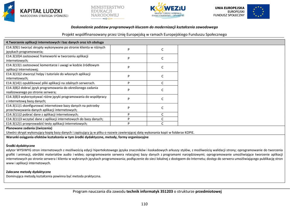 3(13)1 zastosować komentarze i uwagi w kodzie źródłowym aplikacji internetowej; E14.3(13)2 stworzyć helpy i tutoriale do własnych aplikacji internetowych; E14.