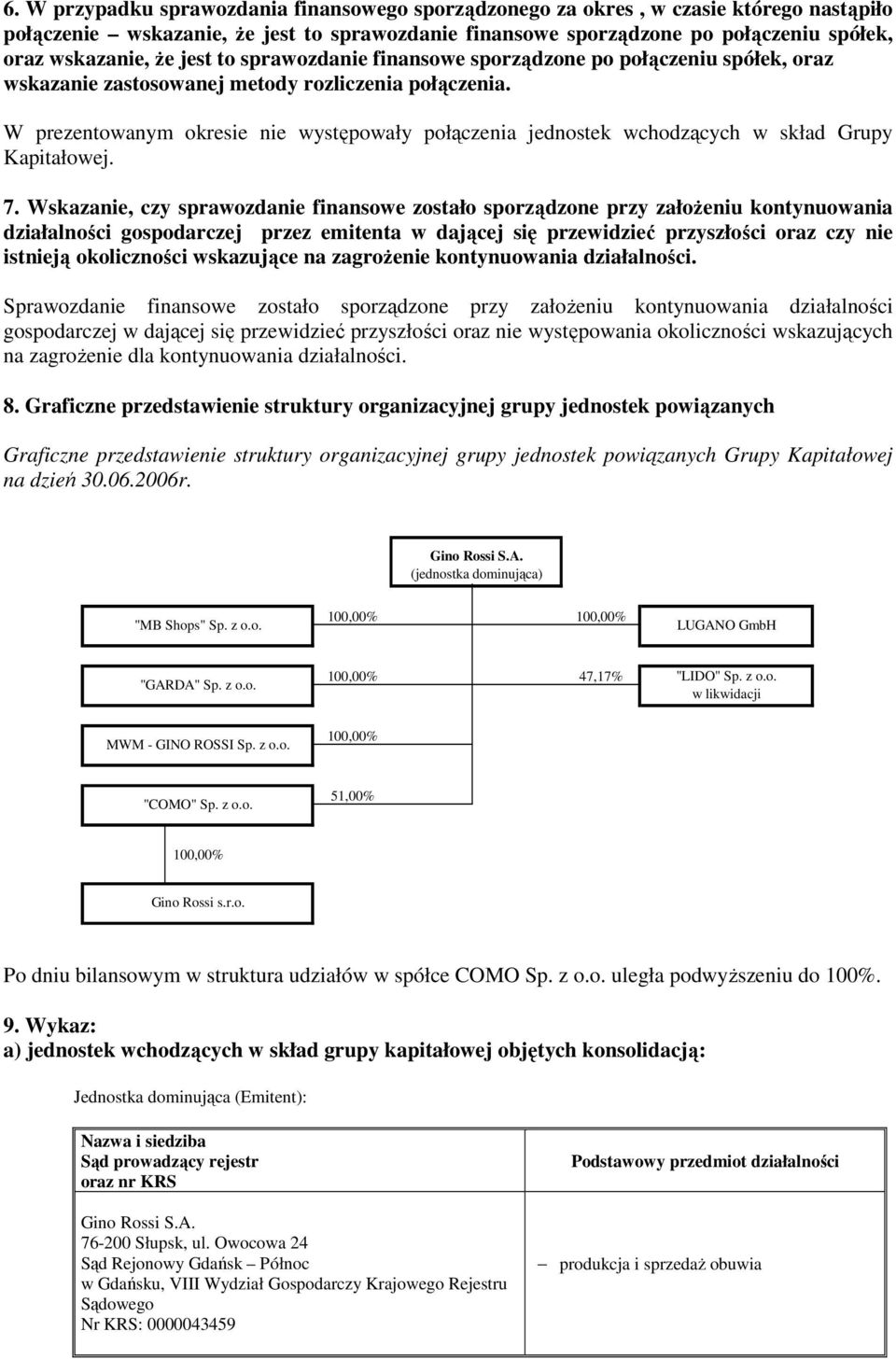W prezentowanym okresie nie występowały połączenia jednostek wchodzących w skład Grupy Kapitałowej. 7.