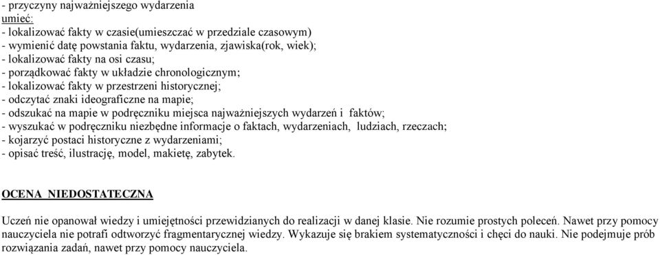 najważniejszych wydarzeń i faktów; - wyszukać w podręczniku niezbędne informacje o faktach, wydarzeniach, ludziach, rzeczach; - kojarzyć postaci historyczne z wydarzeniami; - opisać treść,