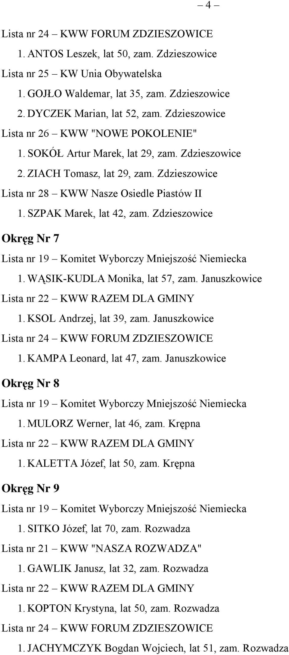 Januszkowice 1. KAMPA Leonard, lat 47, zam. Januszkowice g Nr 8 1. MULORZ Werner, lat 46, zam. Krę pna 1. KALETTA Józef, lat 50, zam. Krę pna g Nr 9 1. SITKO Józef, lat 70, zam.