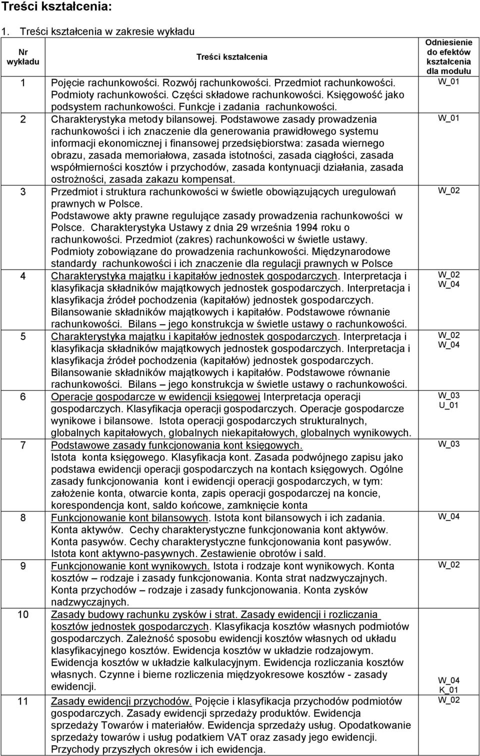 Podstawowe zasady prowadzenia rachunkowości i ich znaczenie dla generowania prawidłowego systemu informacji ekonomicznej i finansowej przedsiębiorstwa: zasada wiernego obrazu, zasada memoriałowa,