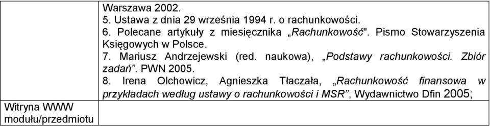 Mariusz Andrzejewski (red. naukowa), Podstawy rachunkowości. Zbiór zadań. PWN 2005. 8.